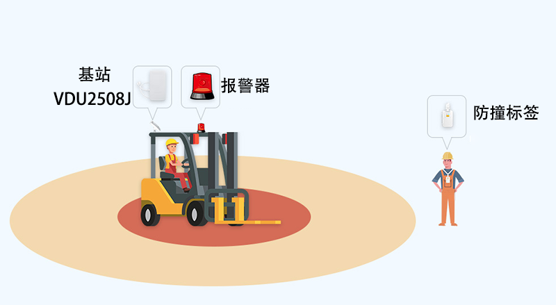 http://m.yiyuanjiuye.com/uwbjizhan66.html